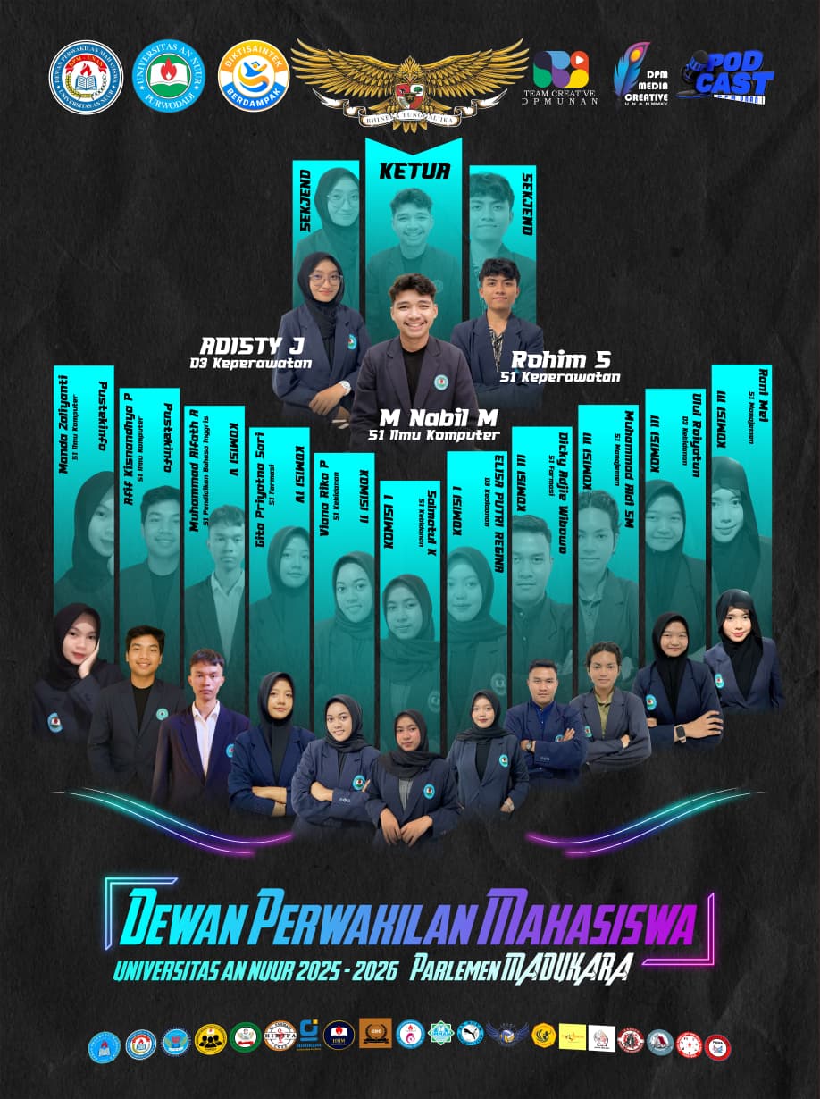 Struktur Organisasi DPM Universitas An Nuur